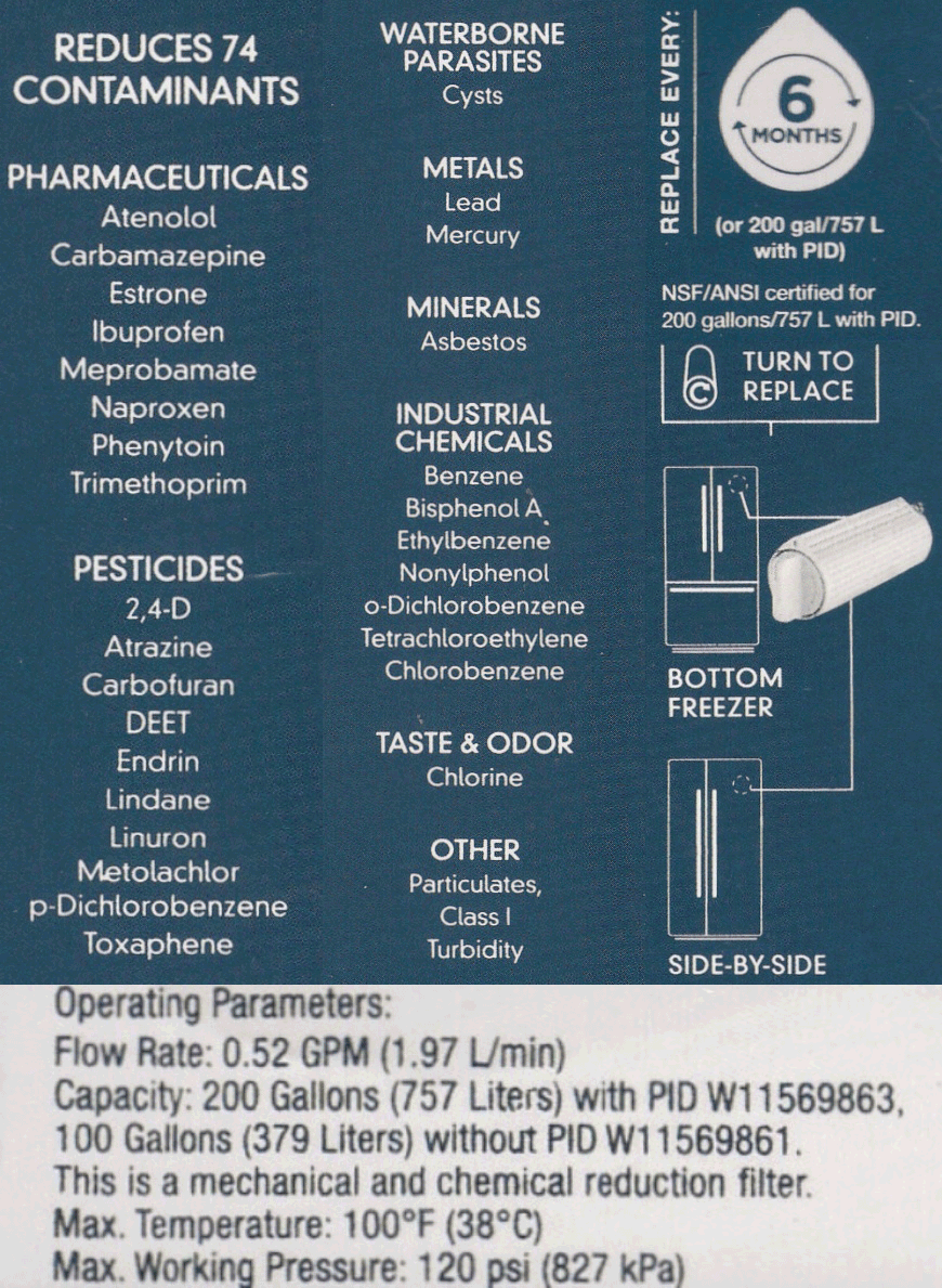 filter-a-information